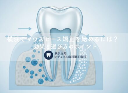 横浜でマウスピース矯正を始めるには?効果と選び方のポイント